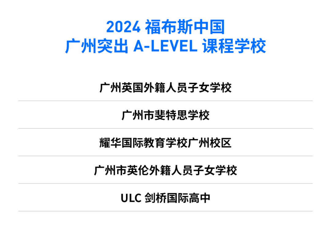 芒果影视：澳门一码一期期准中选料2022-股票行情快报：城市传媒（600229）5月27日主力资金净卖出428.55万元  第4张