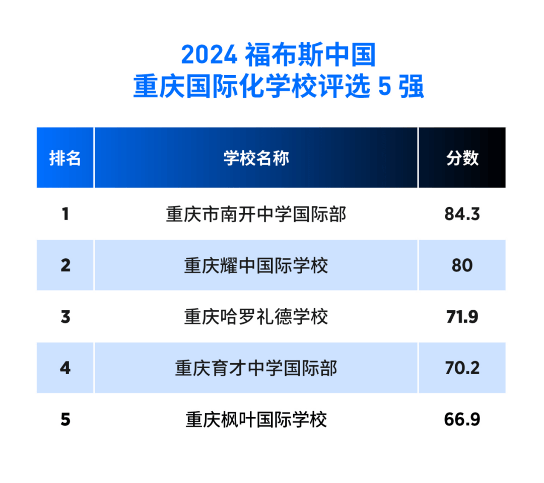 🌸酷狗音乐【澳门王中王100%的资料】-签约陕西大剧院，中铁建更懂西安人的城市生活