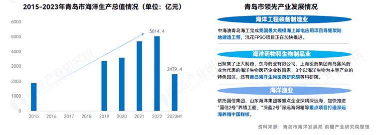 🌸新浪【2024年正版免费资料大全】-青州市2024年“全国城市节约用水宣传周”宣传系列活动拉开帷幕