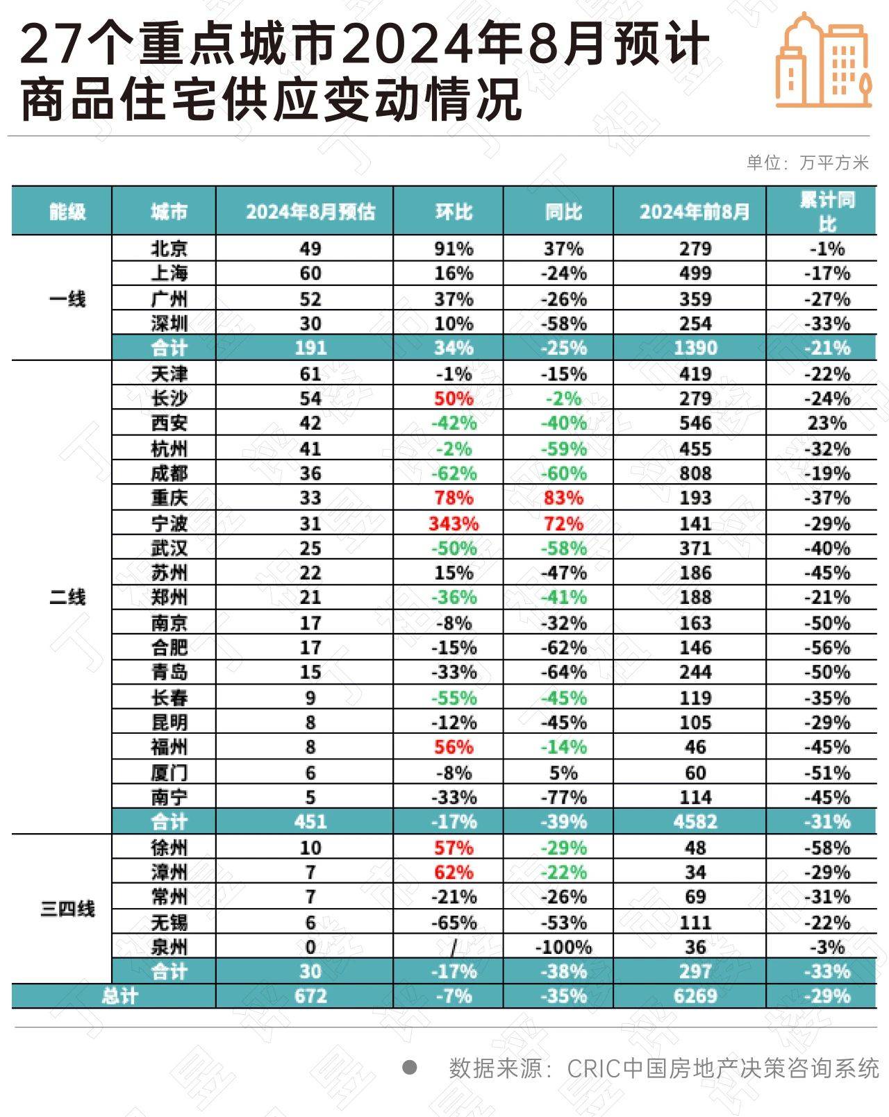 🌸快手【澳门今晚必中一肖一码准确9995】-最强秋台风过境，留给城市一道“必答题” | 智库  第5张