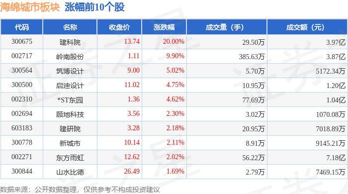 爆米花电影：澳门一码一肖一特一中2024-大搞劳民伤财“政绩工程”！广西这个城市，两任市委书记同日被处理  第2张