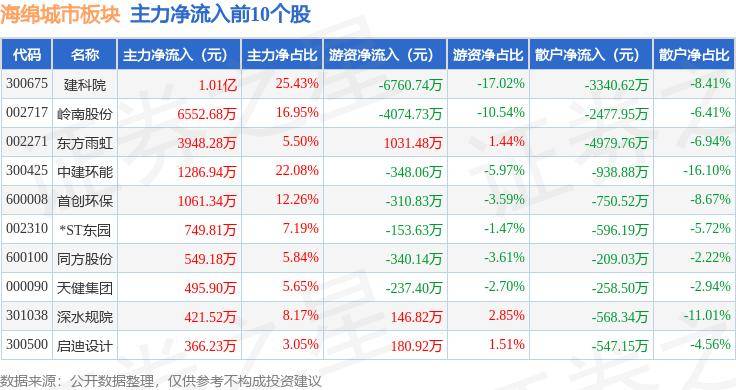 🌸优酷【管家婆一码一肖100中奖】-房屋养老金：城市更新的新引擎，或将带动万亿级市场  第2张