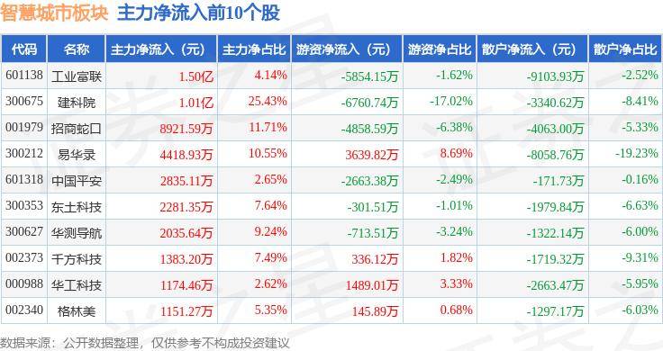 🌸猫眼电影【澳门一肖一码100准免费资料】-青海西宁：市民尽享城市绿地生态福祉  第2张