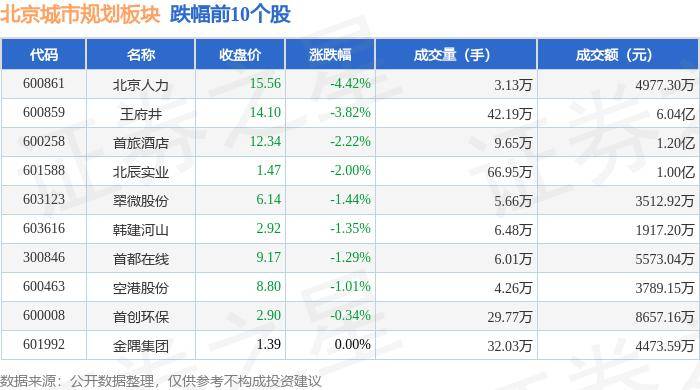 谷歌：新澳门开奖结果2024开奖记录查询官网-今年首批市管城市道路大修月底完工,北京站周边步行骑行不断线  第2张