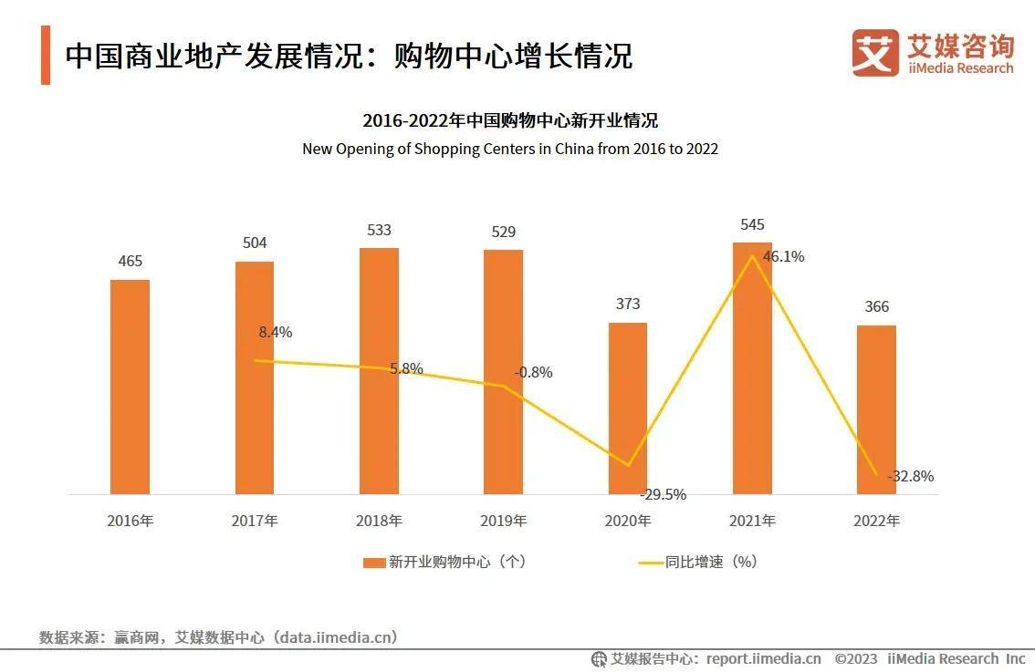 神马：澳门一码一码100准确-北京城市竞争力排名、世界500强企业总量等多项指标居全国首位  第2张