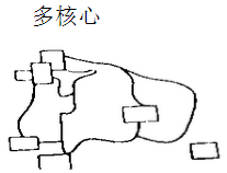 快手直播：澳门一码一肖一特一中2024-拆解端到端、城市NOA、舱驾一体的算力挑战！中国智能汽车算力峰会最终议程公布