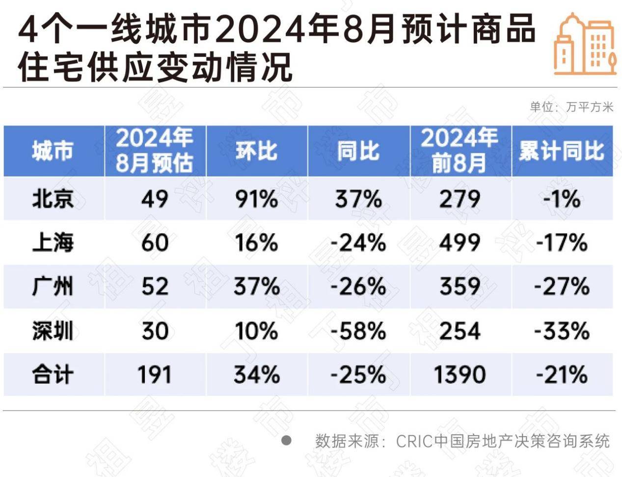 🌸猫眼电影【2024澳门天天六开彩免费资料】-朗进科技：生产的地铁空调已经在全国21个省、市、自治区的43个城市投入使用