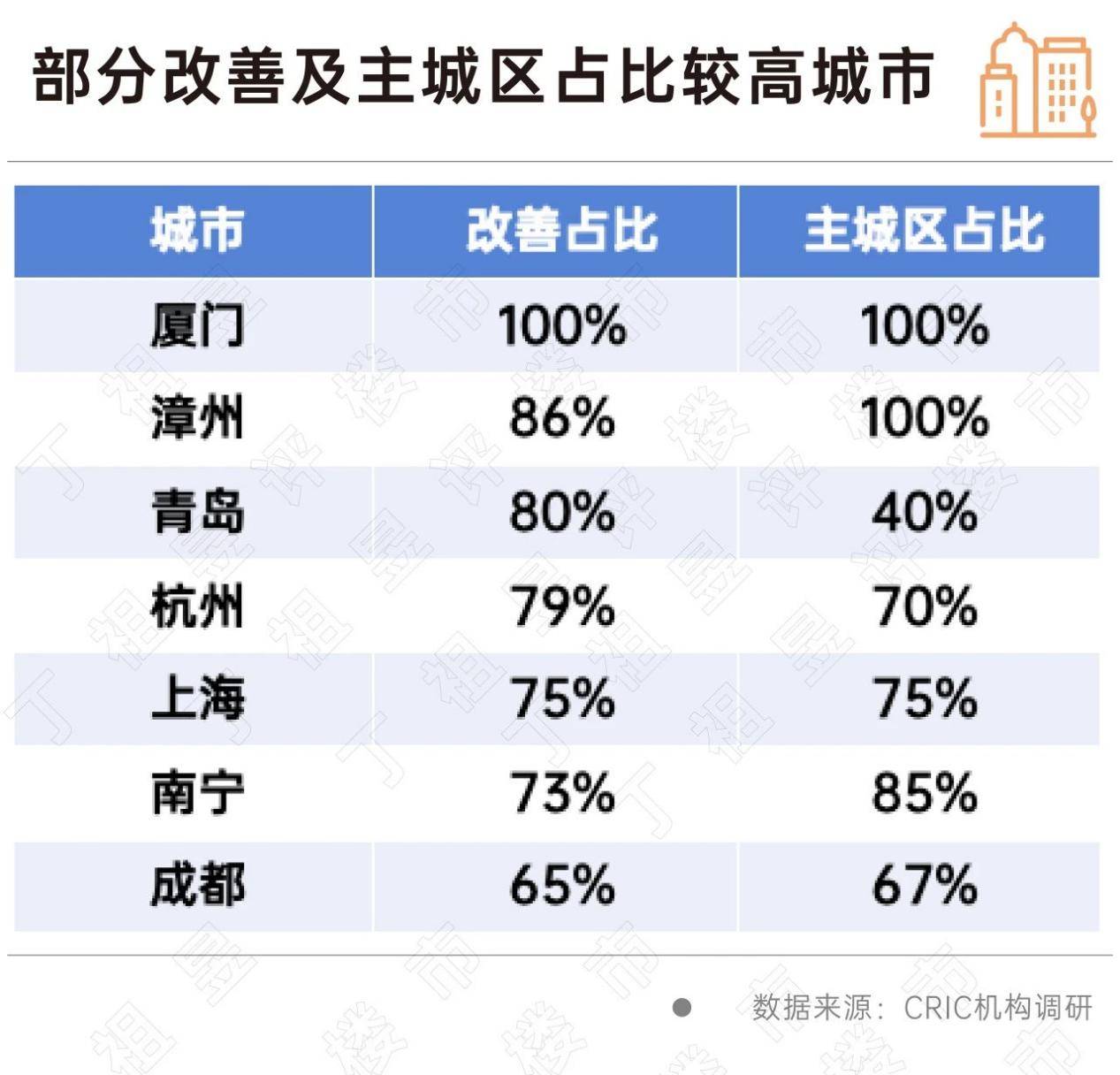 🌸影视风云【2024澳门资料大全正版资料】-数字中国建设新气象：深化智慧城市发展 推进城市全域数字化转型