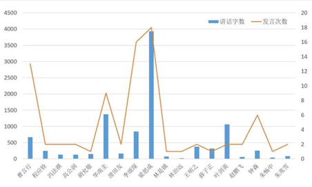 搜搜：新澳门内部资料精准大全-连续3年入选全国“诚信兴商”案例最多城市，广州深入推进商务信用体系建设