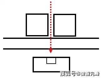 🌸新闻【2024澳门天天六开彩免费资料】-狠抓规划实施落地，以城市总规引领保障高质量发展！殷勇到市规划自然资源委调研  第3张