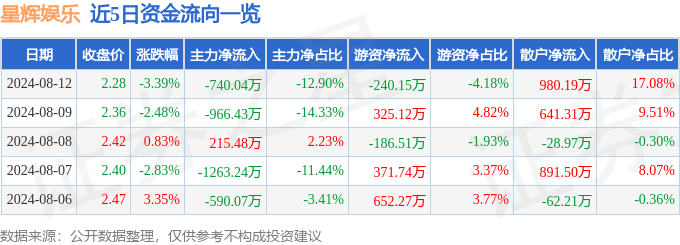 影音先锋：澳门一码一肖一特一中2024-体育明星进军娱乐圈，她最成功？  第3张