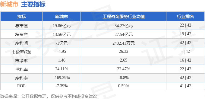 🌸一听音乐网【澳门王中王100%的资料】-市委全会精神解读| 建设国际门户枢纽城市 成都接下来将这样做