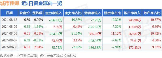 🌸豆瓣电影【新澳门一码一肖一特一中】-提高城市影响力 提升文化软实力 “长春电影节嵌在我们心坎上！”  第2张