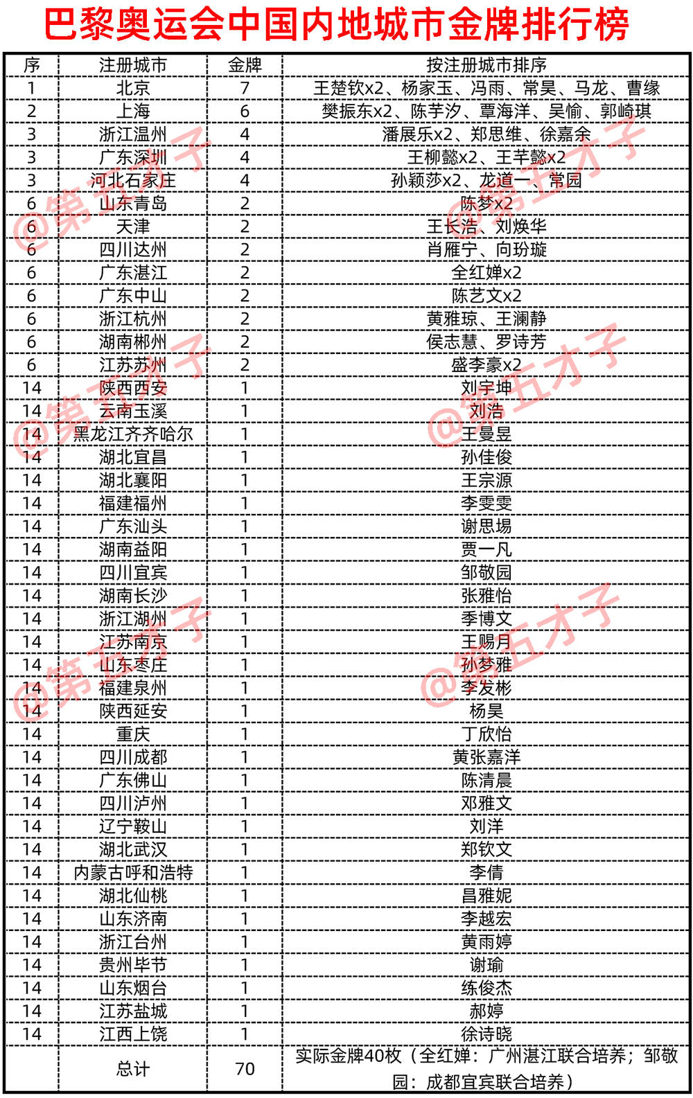 京东：澳门开奖记录开奖结果2024-用抽象表现艺术激发人们对自然环境及城市生活的思考  第3张