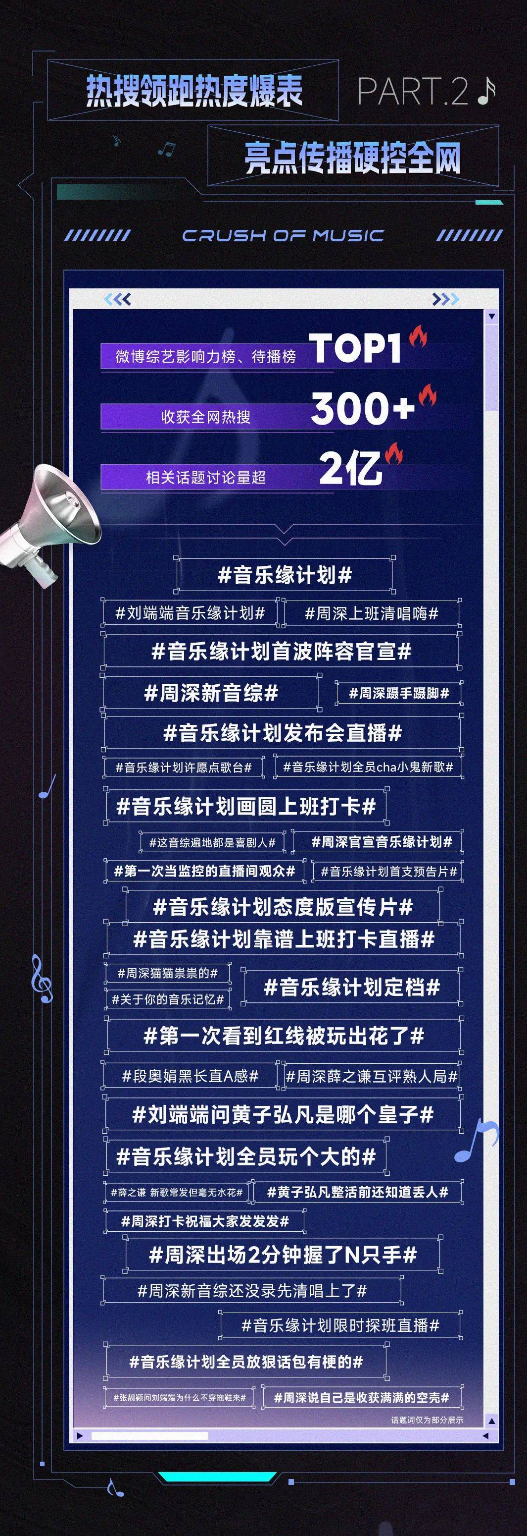 🌸优酷【管家婆一码一肖100中奖】-Q2月活用户下滑！腾讯音乐力推价高SVIP，涨价底气在哪?  第5张