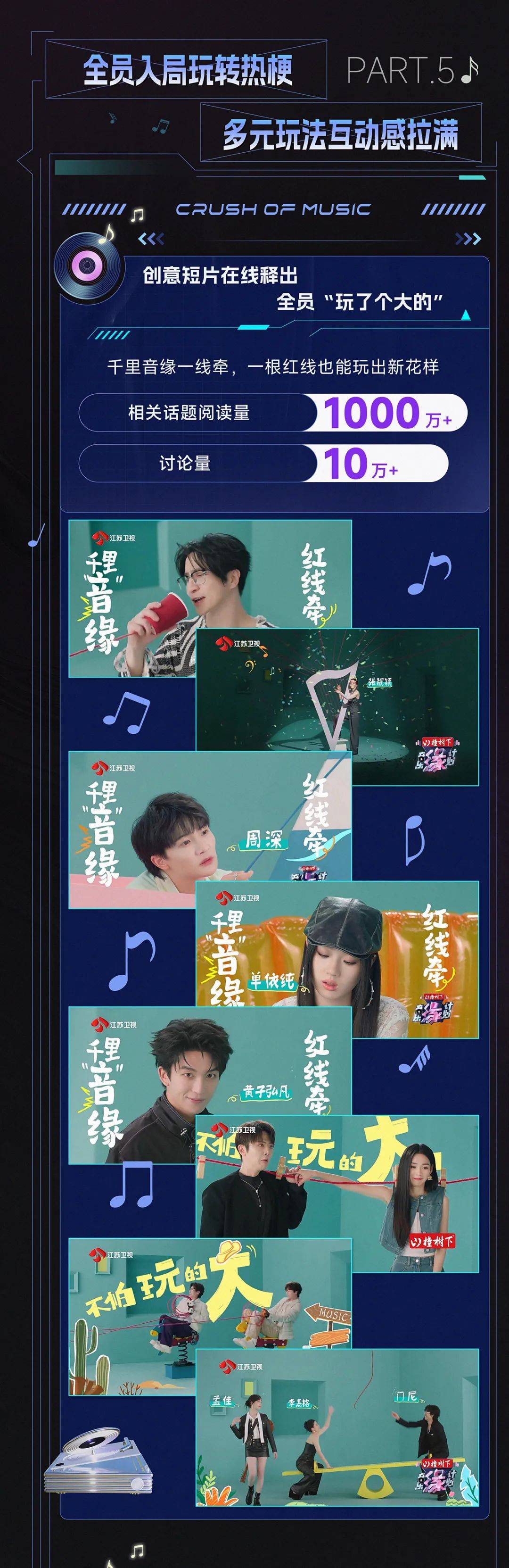 皮皮虾：澳门一码一肖一特一中2024年-索尼宣布启动2024悠如音乐（YURU MUSIC）中国项目贴近年轻一代，共创音乐感动  第2张