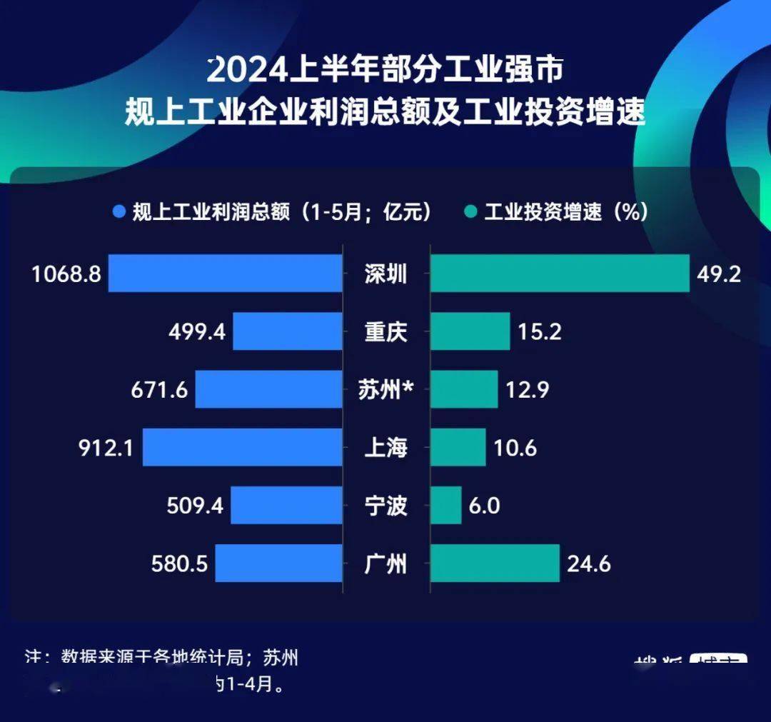 🌸优酷【新澳2024年精准一肖一码】-9月17日空港股份涨停分析：REITs，房地产，北京城市规划概念热股  第1张