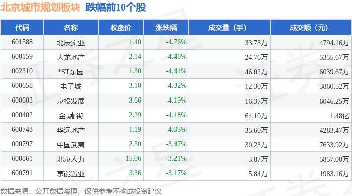 优酷视频：澳门管家婆一肖一码100精准-人民城市、文明风采 Citywalk看虹口丨到北外滩，“启航”一场文明之旅  第4张