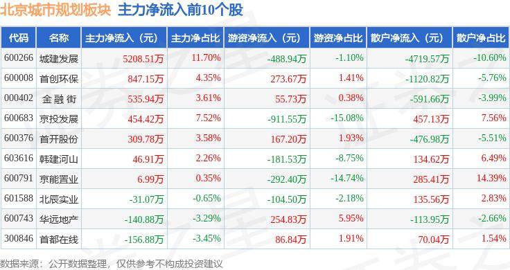 搜搜：新澳门内部资料精准大全-广东文旅产业赋能城市更新十个优秀案例发布 南头古城和大鹏所城入选