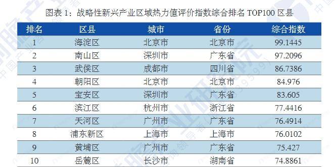 酷我音乐：香港资料大全正版资料2024年免费-“挤”进城市1小时休闲圈｜哈市周边乡村打造超大花海，还能骑行、露营、采摘……