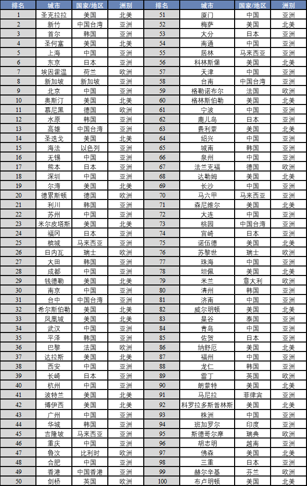 头条：澳门一码一码100准确-携手节电共创绿色城市 2024年国网上海电力节能宣传周启动