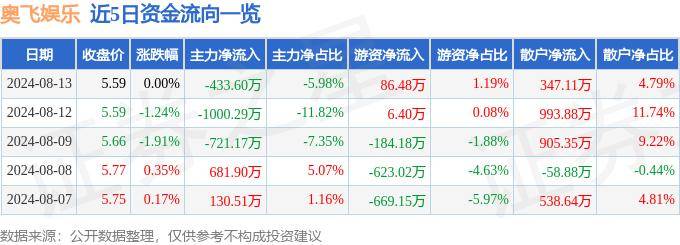 百科：澳门一码一肖一特一中准选今晚-青岛西海岸新区综合行政执法局开展网吧、营业性娱乐场所专项执法  第4张