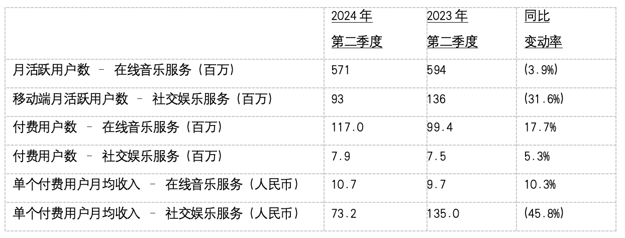 🌸好莱坞在线【2024澳门正版资料免费大全】-“洛young夏日奇遇季” 洛龙极光·夜 音乐市集开市  第4张