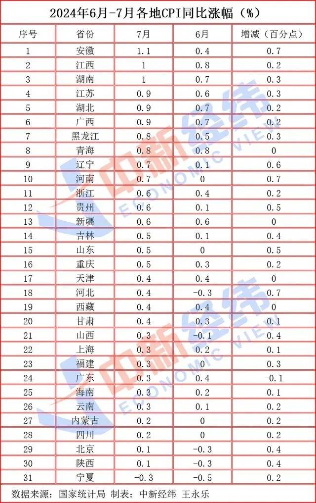 腾讯视频：新澳门内部资料精准大全2024-推动广州成为国内首个载人飞行商业化运营城市