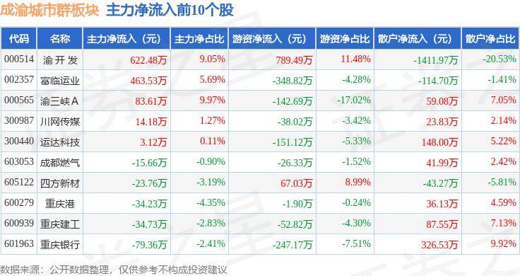 🌸皮皮虾【最准一肖一码一一子中特】-现场·我在我思｜椰子树与一座城市的品格  第2张