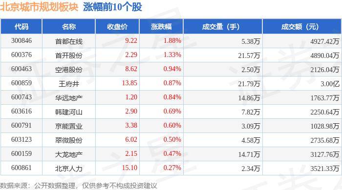 头条：新澳门内部资料精准大全-巴黎奥运会城市运动项目赛场——协和广场  第3张