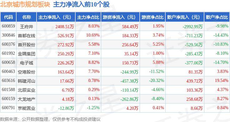 V电影：澳门一码一肖一特一中中什么号码-四大一线城市中，只有上海新房价格涨了  第6张