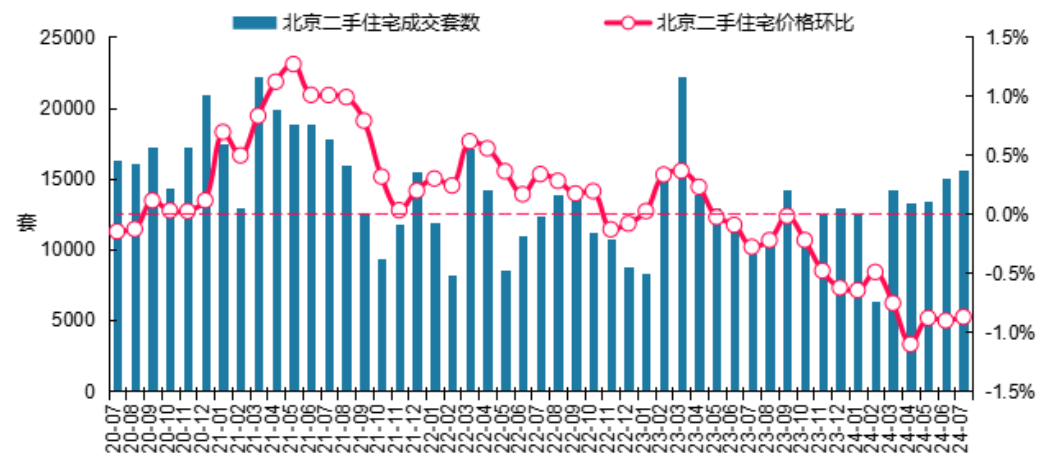 🌸虎牙【澳门天天彩免费资料大全免费查询】-莞惠之后 溢出的“深圳人”有了新方向丨“桥”见城市⑧  第4张