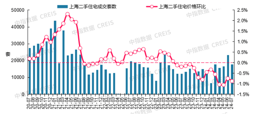 凤凰：澳门开奖记录开奖结果2024-以“YOUNG”为名，杨浦解码人民城市建设新篇章  第1张