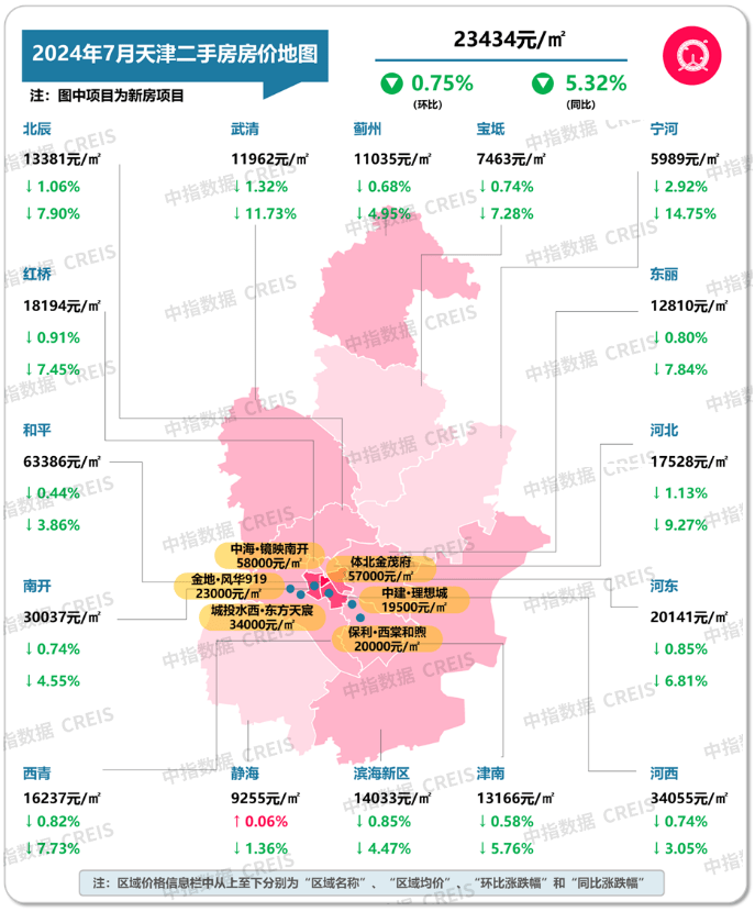 搜狗：澳门一码一肖一特一中2024年-成渝城市群板块8月1日跌0.32%，重庆百货领跌，主力资金净流出455.34万元  第2张