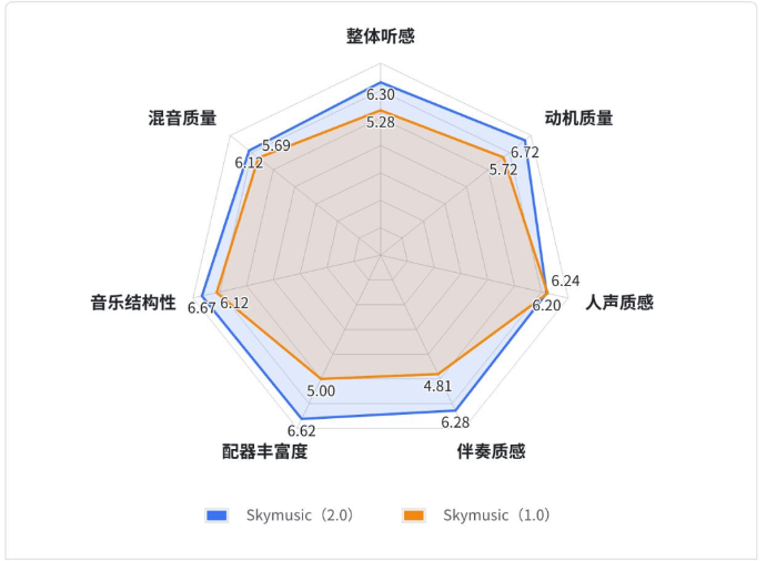 天涯：澳门一码一肖一特一中今天晚上开什么号码-海伦钢琴：目前公司没有在国产游戏音乐制作方面的合作