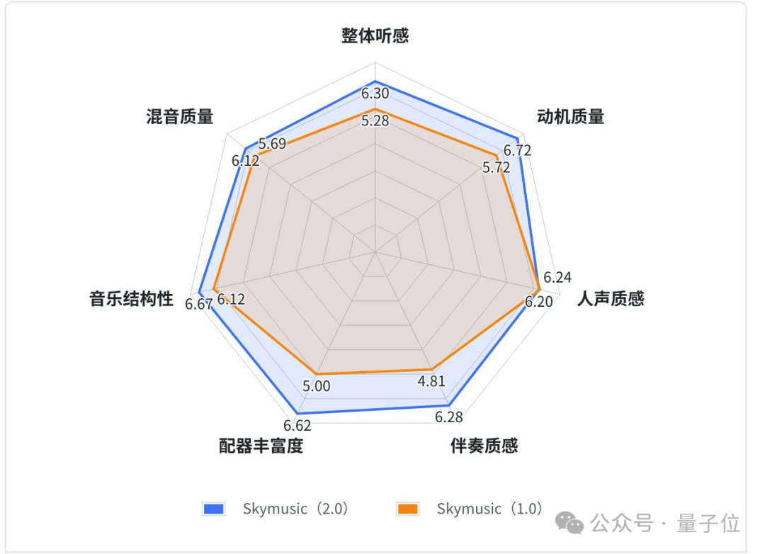 🌸搜视网【新澳门内部资料精准大全】-美育浸校园！青岛宁安路小学成功举办艺术大师课暨迷你音乐会  第2张