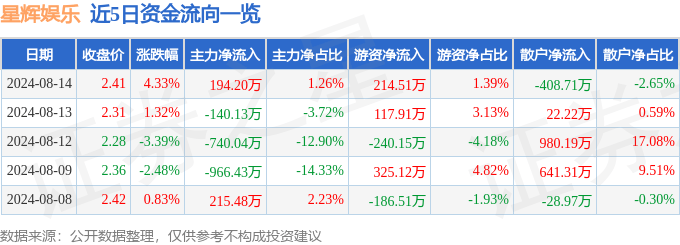 搜狗：澳门一码一肖一特一中2024-守住公德底线，坚决对娱乐化校园霸凌说不