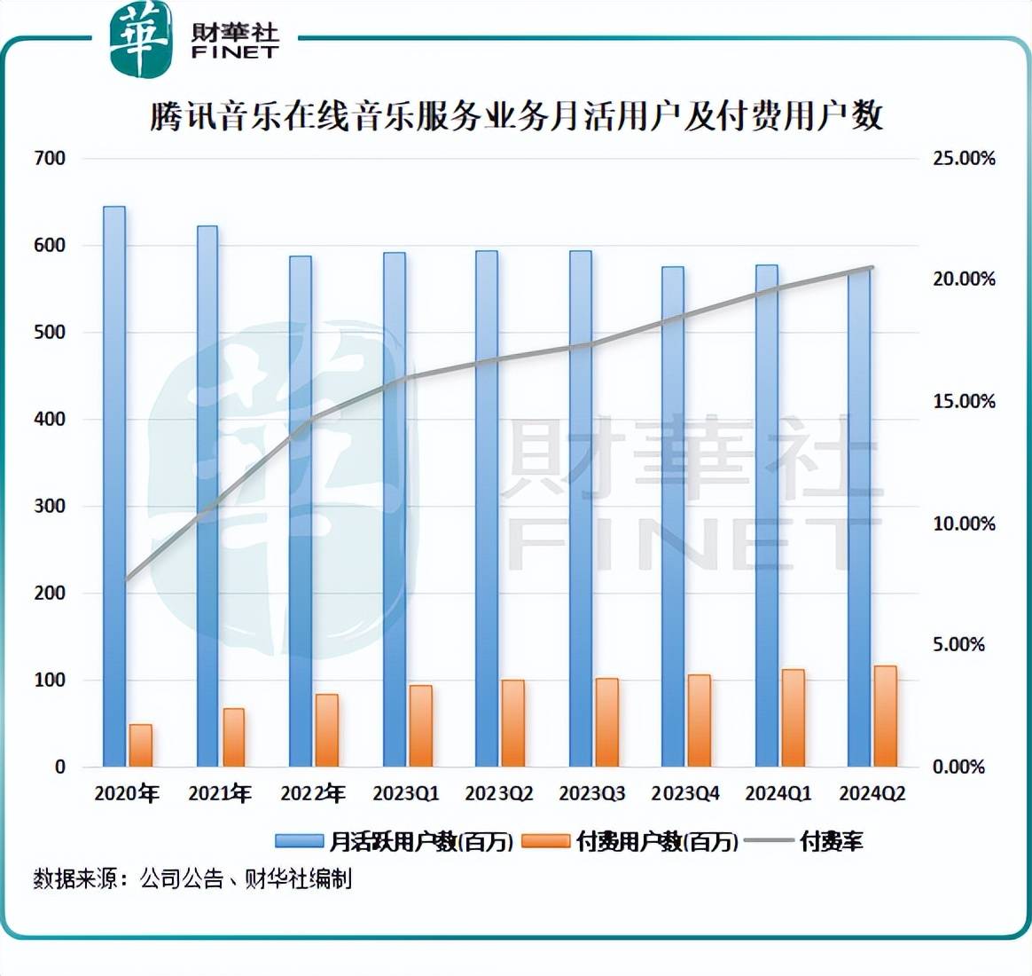 抖音短视频：澳门管家婆一肖一码100精准-“秋月乐荟”！深圳美术馆x深圳交响乐团长笛X竖琴二重奏音乐会奏响  第3张