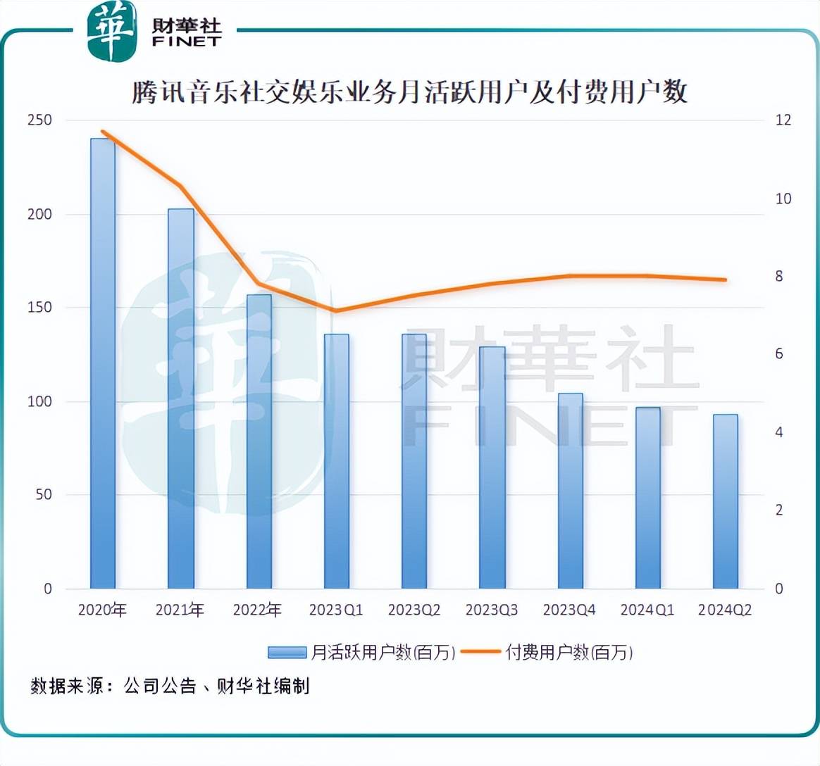 虎牙：澳门一码一肖一特一中2024年-这部让很多人“入坑”德奥音乐剧的作品  第1张