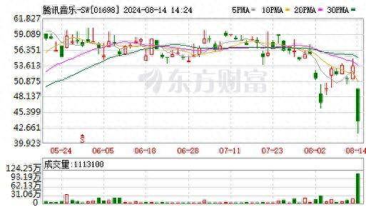 饿了么：澳门一码中精准一码资料-音你而来 绥您畅享丨音浪！太强！绥阳县首届大学生草坪音乐节多图直击