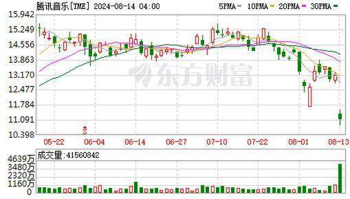 百度：新澳今天最新资料-环球音乐与Meta将深化合作 为艺术家和词曲作者进一步发展商业机遇  第4张