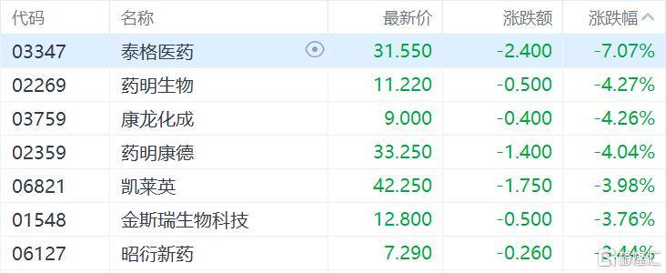 虎牙直播：2024年正版资料免费大全-奥飞娱乐下跌5.12%，报6.12元/股  第2张