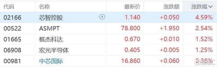 芒果影视：澳门一码一期期准中选料2022-游族网络参加WAIC 2024 全产业链布局构建AI文化娱乐生态  第4张