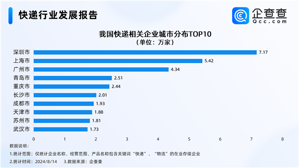 🌸澎湃新闻【澳门一码中精准一码免费中特  】-上海探索数字孪生：让“云端之城”和实体城市同生