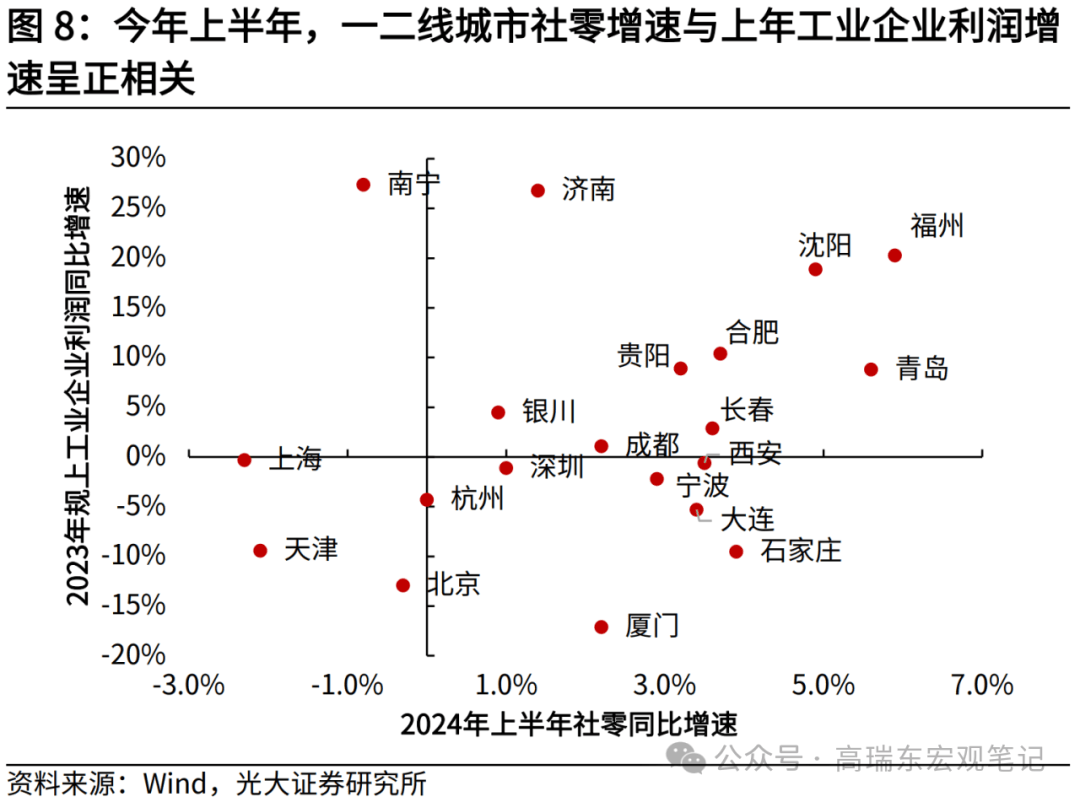 皮皮虾：澳门管家婆一肖一码100精准-杭州益谷城市建设发展有限公司竞得杭州市滨江区一地块，0万元  第2张