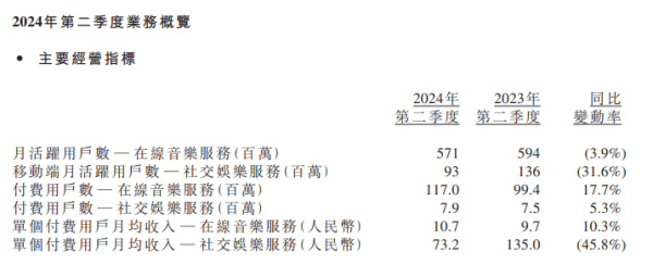 中国文化公园：澳门六开奖结果2023开奖记录查询网站-跨越国界的童声交响|“熊猫之声”2024成都（国际）童声合唱音乐周音乐盛典璀璨绽放  第1张