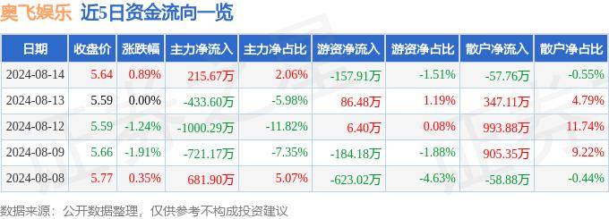 京东：新澳门内部资料精准大全-北京欢乐谷“玛雅海滩”开门迎客，打造全新水上娱乐体验