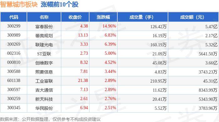 新闻：澳门一码一肖一特一中酷知经验网-长春万象城城市慢闪街区二期开业迎客 “慢闪街区”成为流量密码  第2张