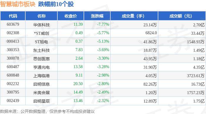 龙珠直播：澳门六开奖结果2023开奖记录查询网站-成都商报小记者招新 | 从校园到城市，让学习从校内贯通校外！