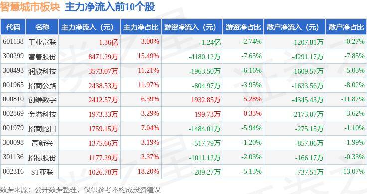 小咖秀短视频：澳门一码中精准一码免费中特-暑期“三下乡”｜湖南城市学院：艺术手工课堂点亮儿童的多彩假期  第2张